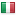probux.pro server is located in Italy